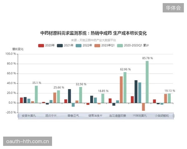 体育产业的横向并购频率增加,标志着行业正从野蛮生长进入整合阶段 体育产业的横向并购频率增加,标志着行业正从野蛮生长进入整合阶段